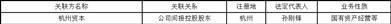 股票代码：002430     股票简称：杭氧股份     公告编号：2024-036转债代码：127064     转债简称：杭氧转债