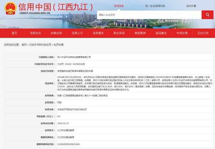 关于对四川中运开谷特供应链管理有限公司行政处罚信息公示