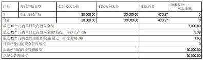 证券代码：605060    证券简称：联德股份    公告编号：2024-018