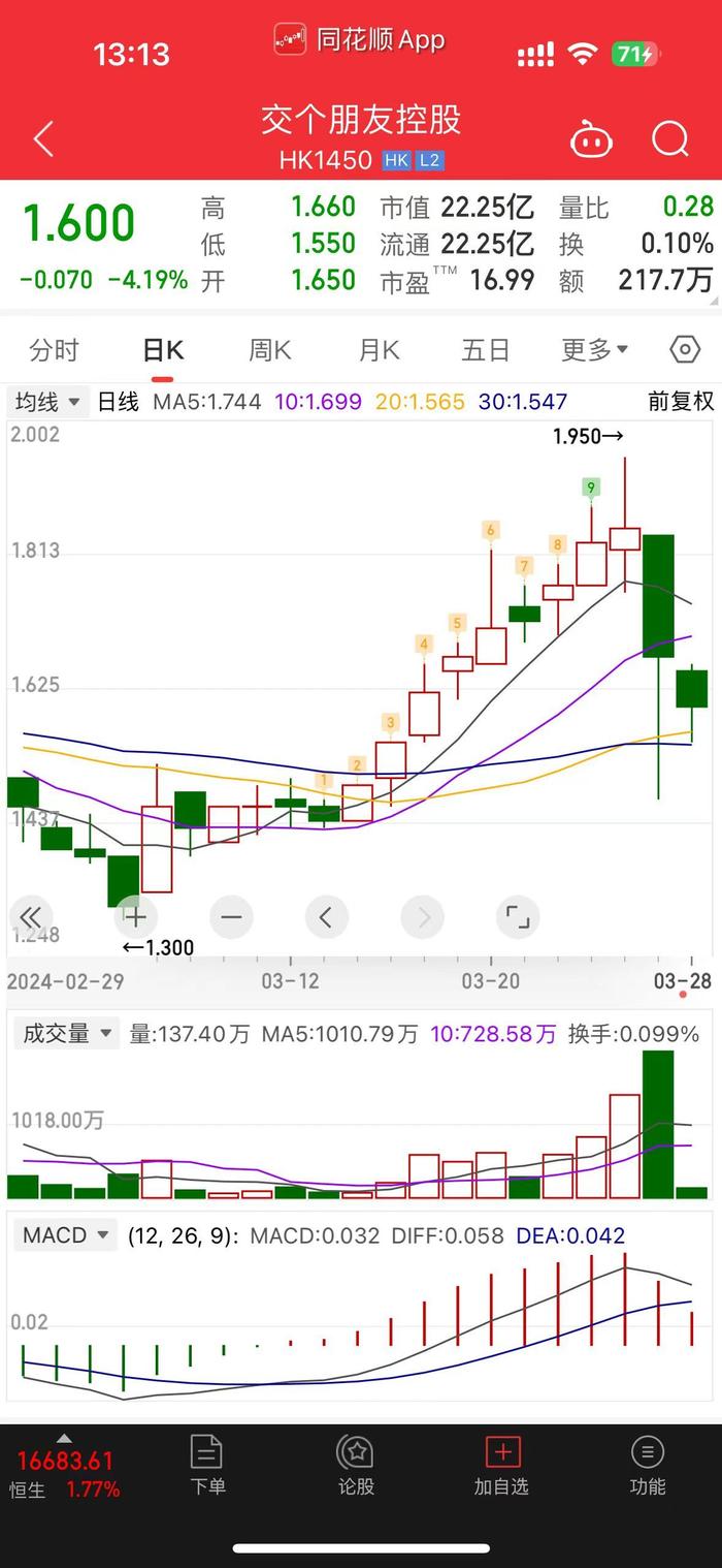 30+直播间贡献120亿GMV、净利1.8亿，交个朋友“复制矩阵化”成功还是及格？