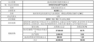 证券代码：000561    证券简称：烽火电子    公告编号：2024-008