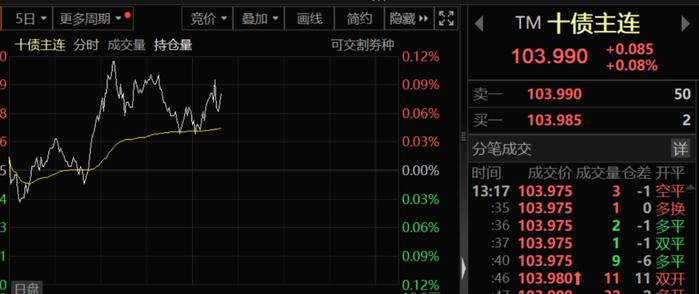 A股突发！这则流言 可信度有多高？