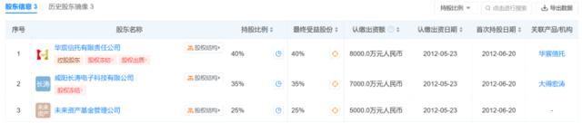 被暂停新基金注册，正积极开展增资！这家基金公司年报透露罕见信息