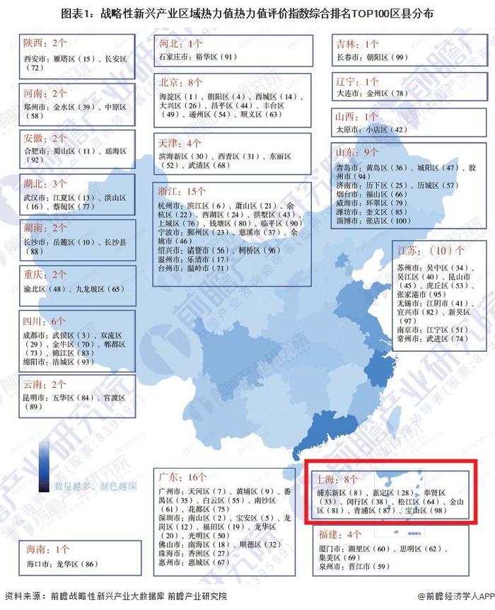 上海市长龚正：加快打造4个万亿级产业集群、2个五千亿级产业集群【附战略性新兴产业区域性热力值评价指数报告】