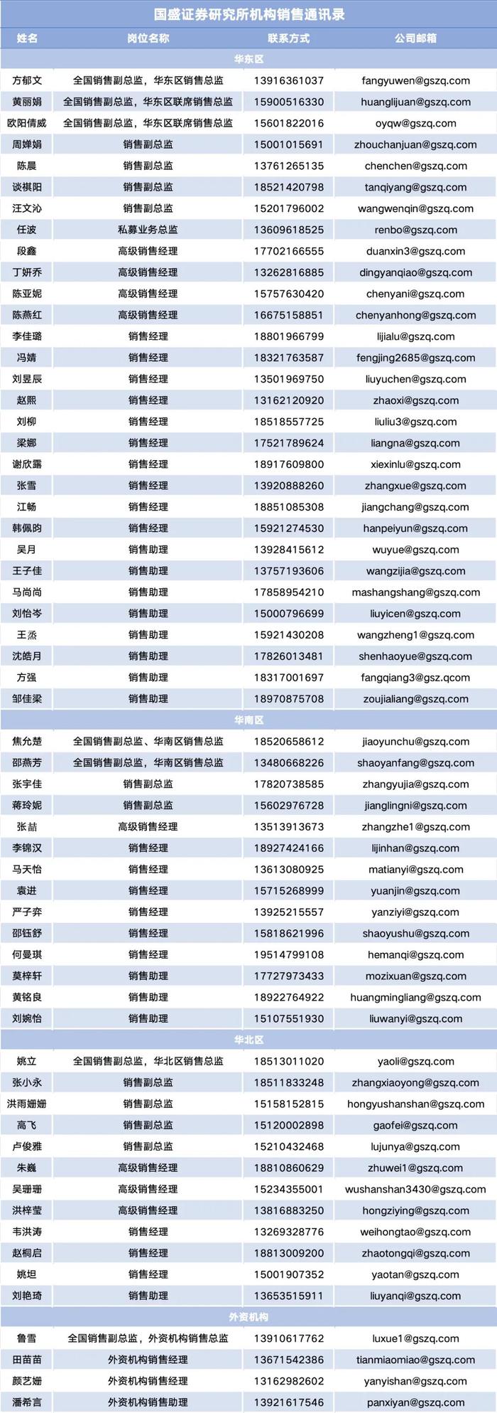 【朝闻国盛0329】人民币贬值：原因、展望、影响