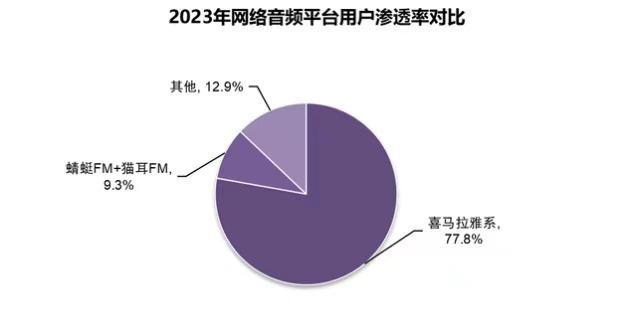 《中国网络视听发展研究报告（2024）》发布 网络视听已成第一大互联网应用