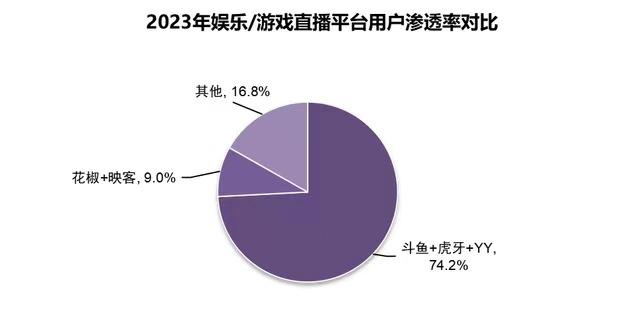 《中国网络视听发展研究报告（2024）》发布 网络视听已成第一大互联网应用