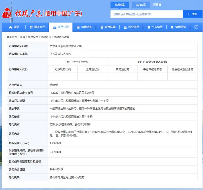 广东卓信液压科技有限公司被罚款40000元