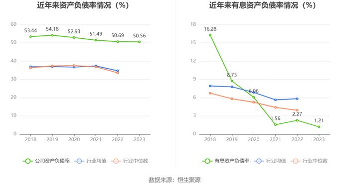 神州信息：2023年营收净利微增 净利率一降再降