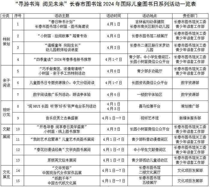 长春市图书馆2024年国际儿童图书日系列活动即将启幕