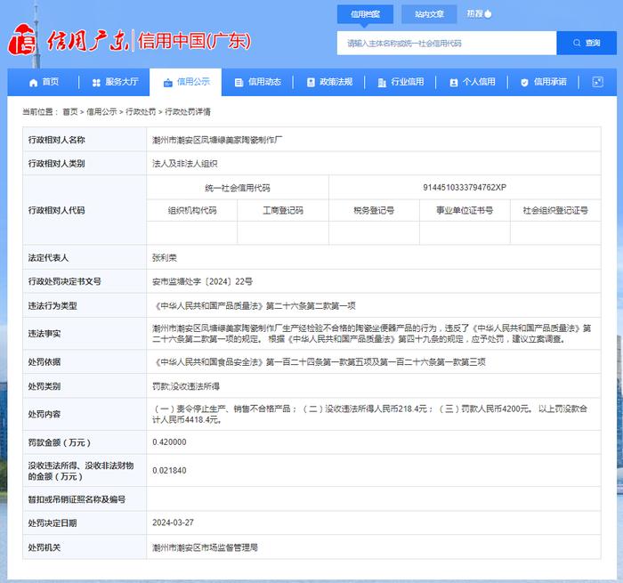 广东省潮州市潮安区市场监督管理局对潮州市潮安区凤塘绿美家陶瓷制作厂作出行政处罚