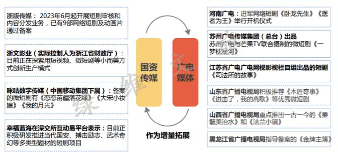 有关旅行的短剧剧本大全,有关旅行的短剧剧本大全集