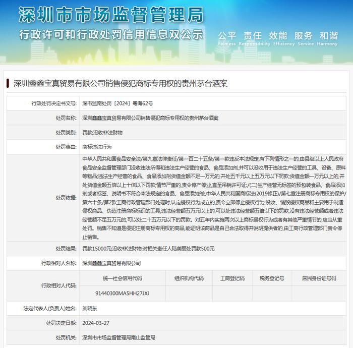 深圳鑫鑫宝真贸易有限公司销售侵犯商标专用权的贵州茅台酒案