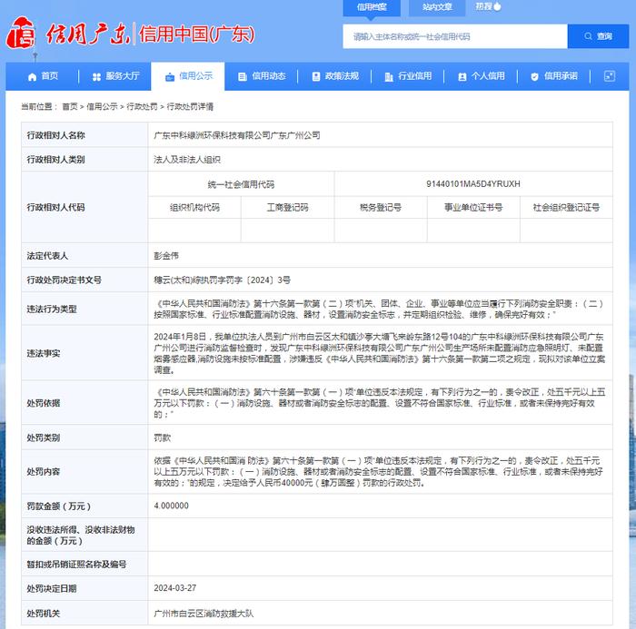 广东中科绿洲环保科技有限公司广东广州公司被罚款40000元