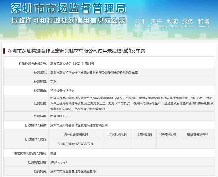 深圳市深汕特别合作区宏源兴建材有限公司使用未经检验的叉车案