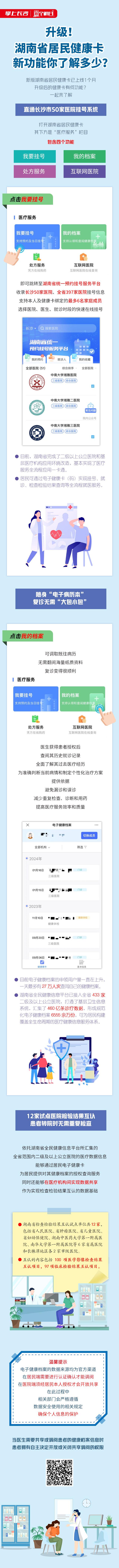 升级！湖南省居民健康卡新功能你了解多少？一图读懂