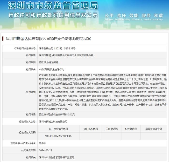 深圳市携诚达科技有限公司销售无合法来源的商品案