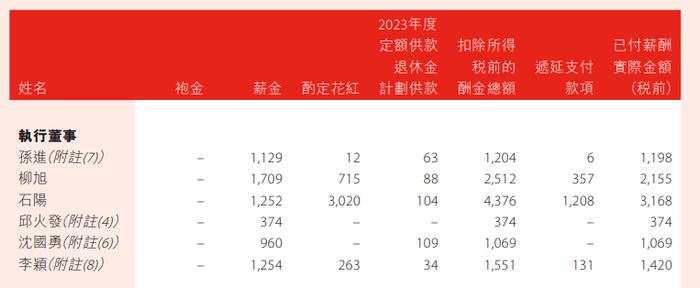 东北最大城商行，大幅压降制造业贷款