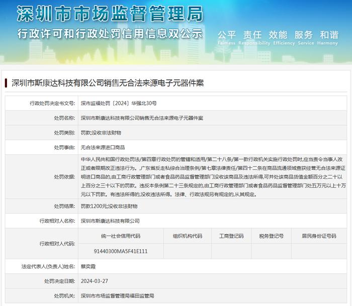 深圳市斯康达科技有限公司销售无合法来源电子元器件案