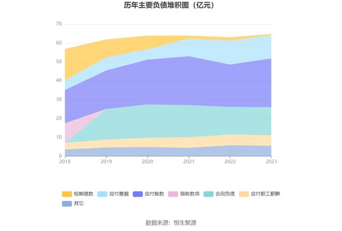 神州信息：2023年营收净利微增 净利率一降再降