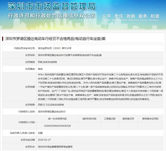 深圳市罗湖区鹏达电动车行经营不合格商品(电动自行车坐垫)案