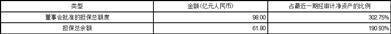 证券代码：002456    证券简称：欧菲光    公告编号：2024-015