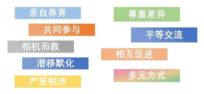 科学育儿进社区 快乐陪伴共成长——西安市浐灞第八幼儿园科学育儿宣传活动纪实