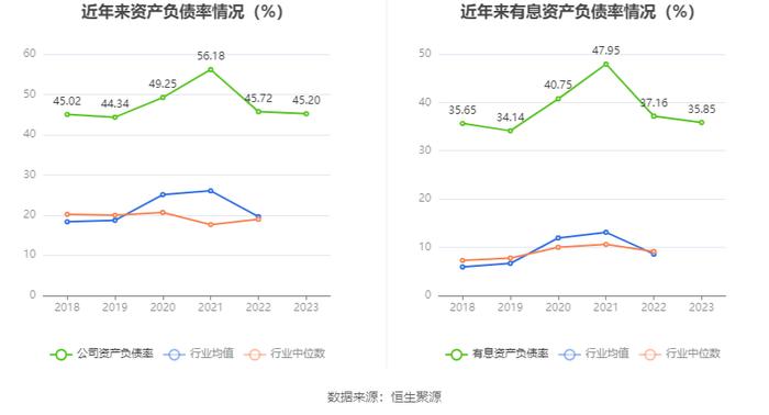 桂林旅游：2023年盈利1637.60万元 同比扭亏