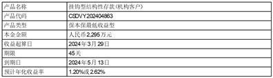 证券代码：603396    证券简称：金辰股份     公告编号：2024-045