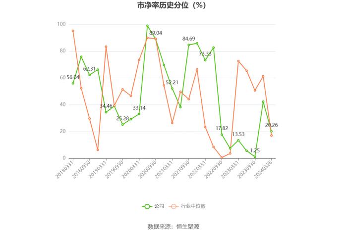 联迪信息：2023年净利同比下降41.66% 拟10派1元