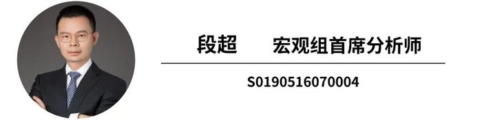 【兴业证券晨会聚焦0329】【兴证宏观】央行购债快问快答【兴证金工】西学东渐--海外文献推荐系列之一百六十五