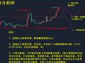 刘蔷薇：3.29黄金价格破高如预期原油短线偏多