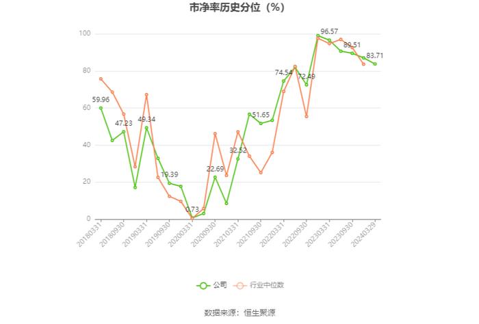 桂林旅游：2023年盈利1637.60万元 同比扭亏