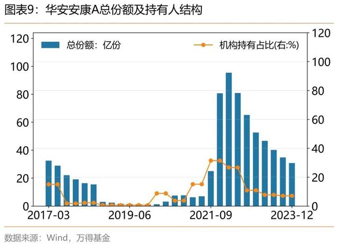 华安基金陆奔：多元配置能手，市场适应能力强