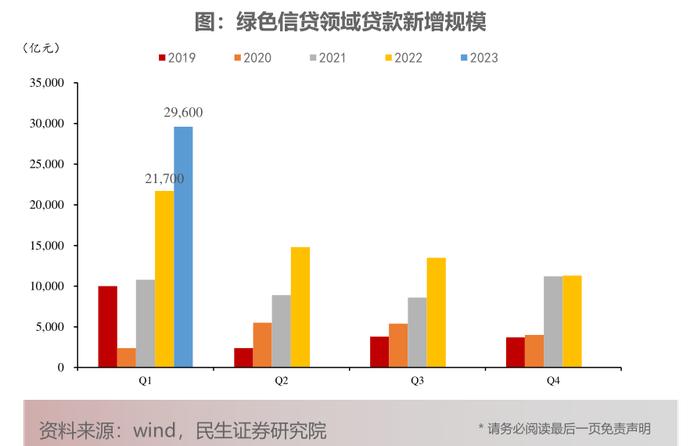 央行原副行长胡晓炼回应每经：政府资金在“一带一路”绿色投融资中要扮演风险“缓冲垫”