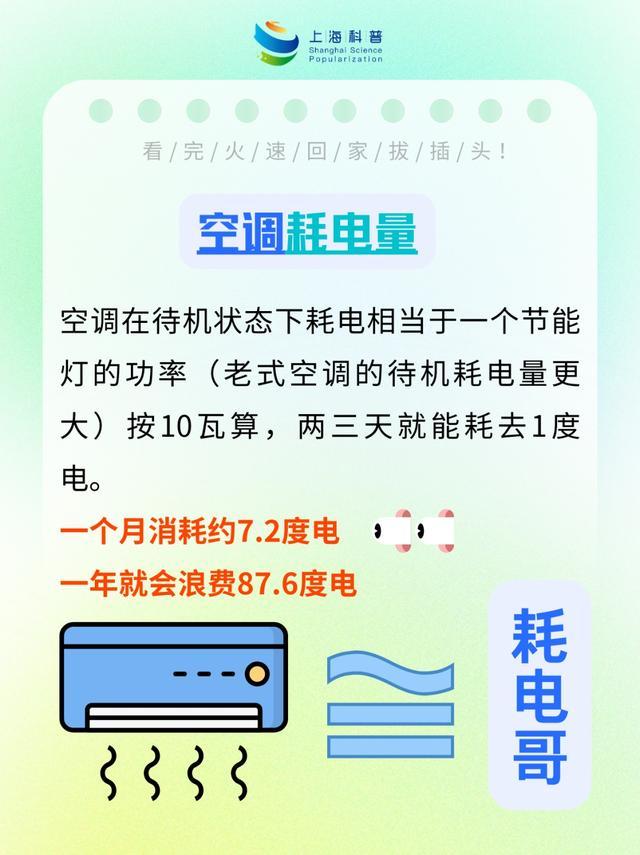 拔下电器插头能省多少电？看完火速回家拔插头