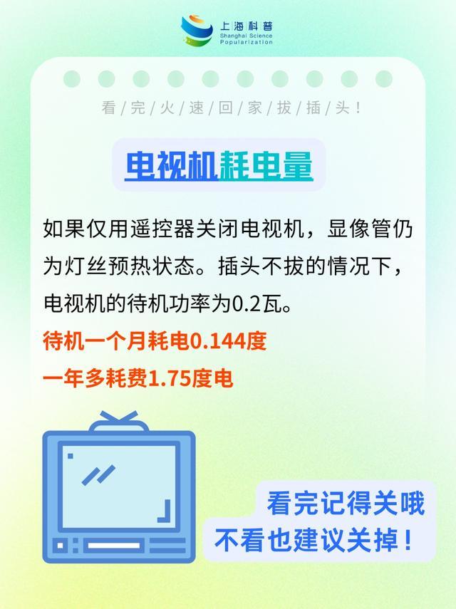 拔下电器插头能省多少电？看完火速回家拔插头