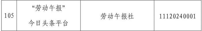 北京市互联网新闻信息服务单位许可信息（截至2024年3月29日）