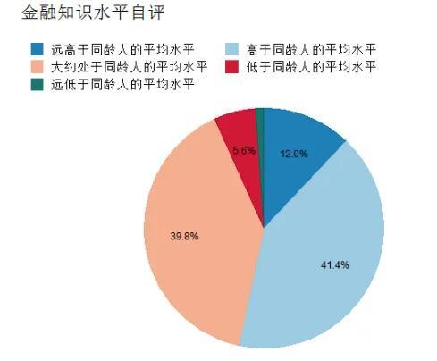 行为经济学鼻祖丹尼尔·卡尼曼去世