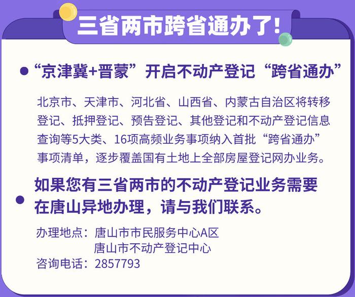 小布说丨唐山市不动产登记中心最新消息！4月，这些新规将开始施行→