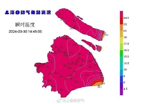 今天，除了破纪录的气温，还有个罕见的亮点！明天骤降10℃……