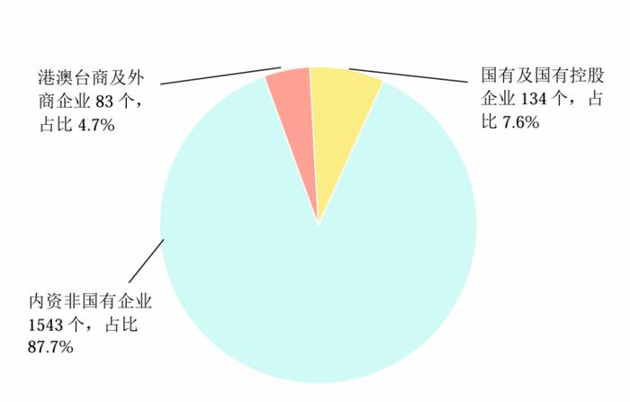 我国大米加工企业超万家 小麦加工企业2567家