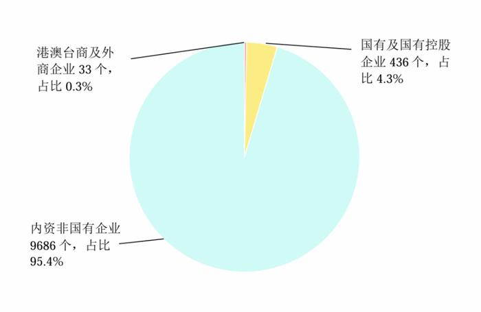 我国大米加工企业超万家 小麦加工企业2567家