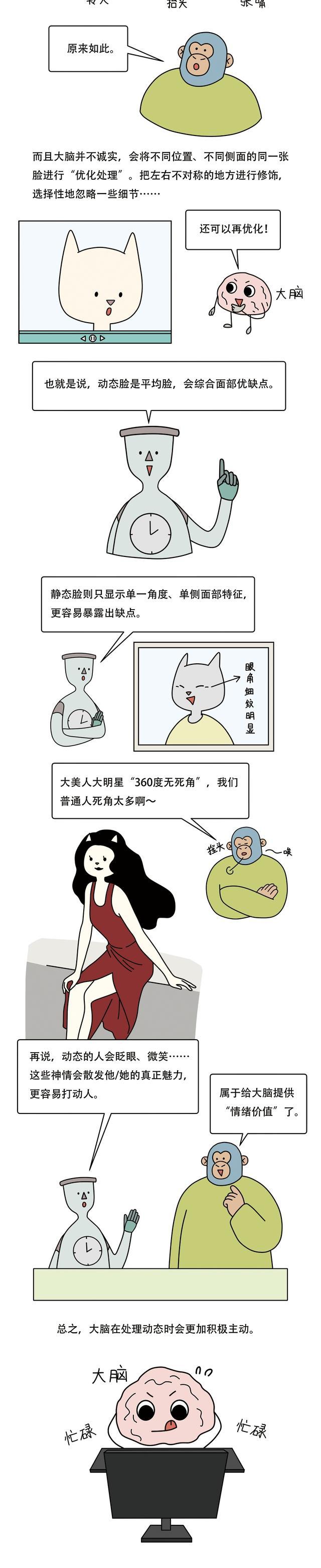 镜子和照片，哪个才是真实的你？