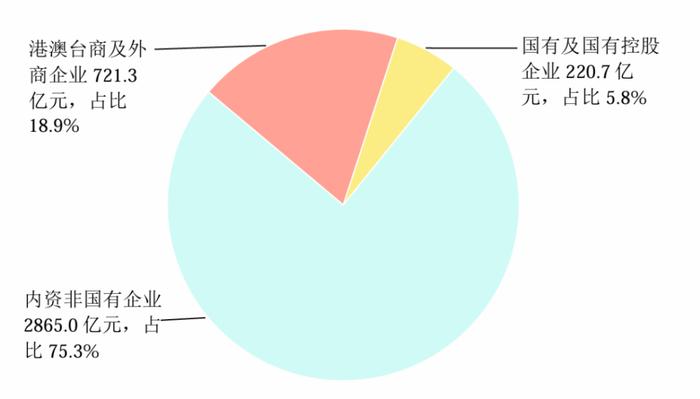 我国大米加工企业超万家 小麦加工企业2567家