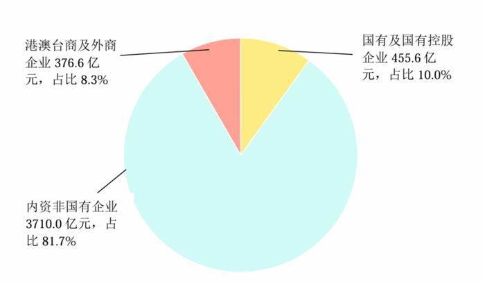 我国大米加工企业超万家 小麦加工企业2567家