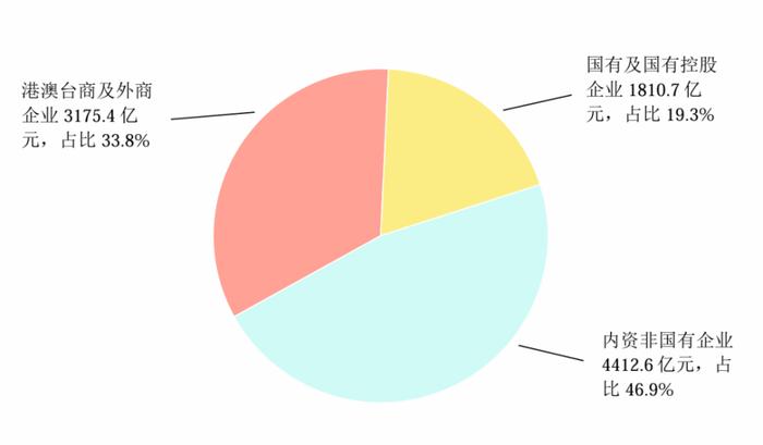 我国大米加工企业超万家 小麦加工企业2567家