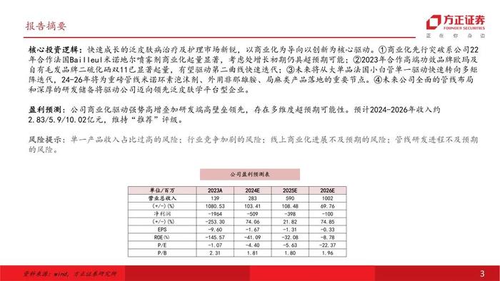 深度 | 科笛-B：商业化为帆，创新作桨，迈向领先泛皮肤学平台型企业