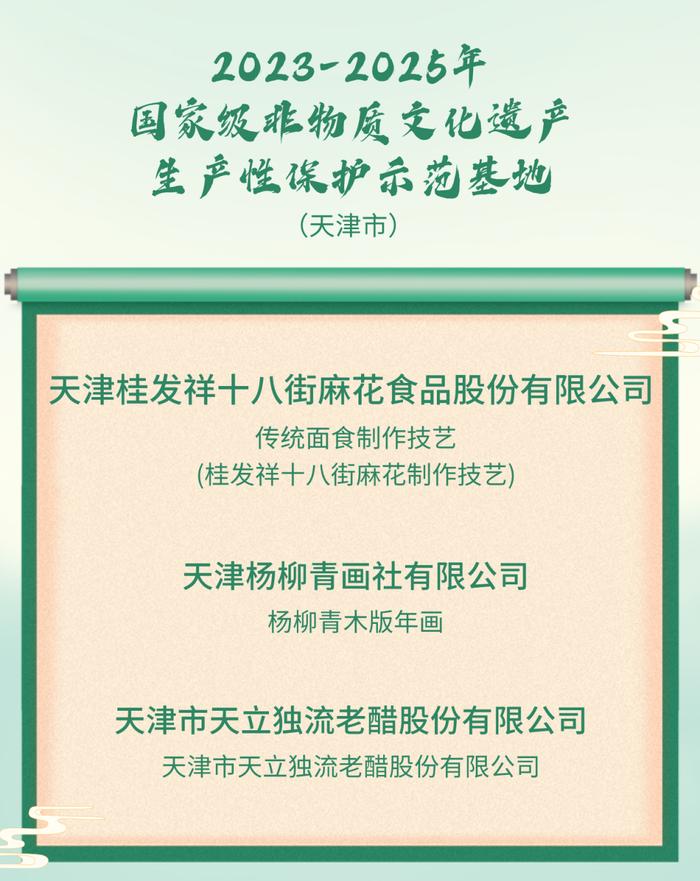 关注 | 国家级名单公布！天津3家单位上榜！