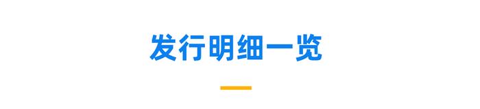 看谁更牛X！杭州城投20年3% 深圳地铁15年2.99% 安徽省投10年2.9%！